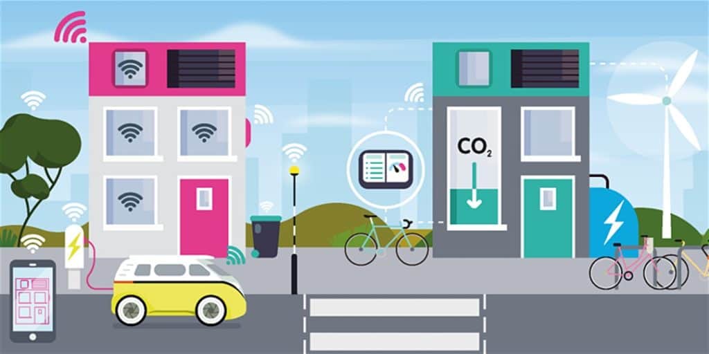 Future of Housing - Events - Connected Places Catapult