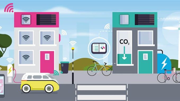 Illustration of a smart city with eco-friendly buildings, electric vehicles, bicycles, and digital devices displaying environmental data.